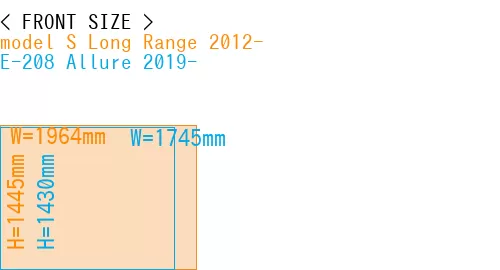 #model S Long Range 2012- + E-208 Allure 2019-